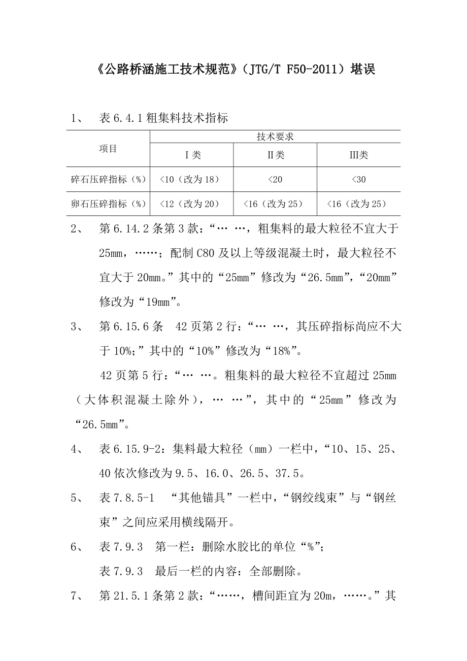 《公路橋涵施工技術(shù)規(guī)范》(JTG-T F50-2011)勘誤(1)_第1頁(yè)