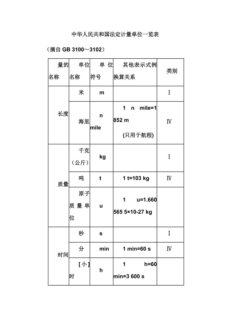 单位名称怎么填图片图片