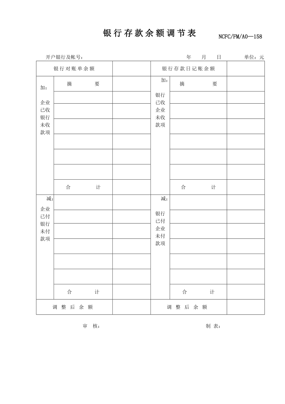 银行存款余额调节表图图片