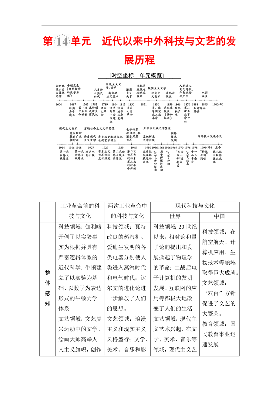 高三歷史人教版一輪教師用書：模塊三 第14單元 第31講　近代以來世界的科學(xué)發(fā)展歷程 Word版含解析_第1頁(yè)