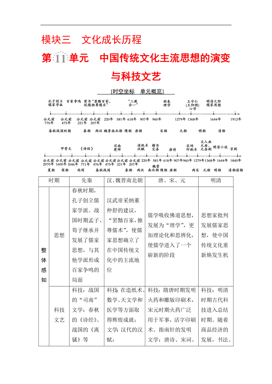 高三歷史人教版一輪教師用書：模塊三 第11單元 第24講　“百家爭鳴”和儒家思想的形成及“罷黜百家獨(dú)尊儒術(shù)” Word版含解析_第1頁