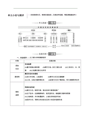 高中歷史岳麓版必修2教學案：第一單元 單元小結與測評 Word版含答案