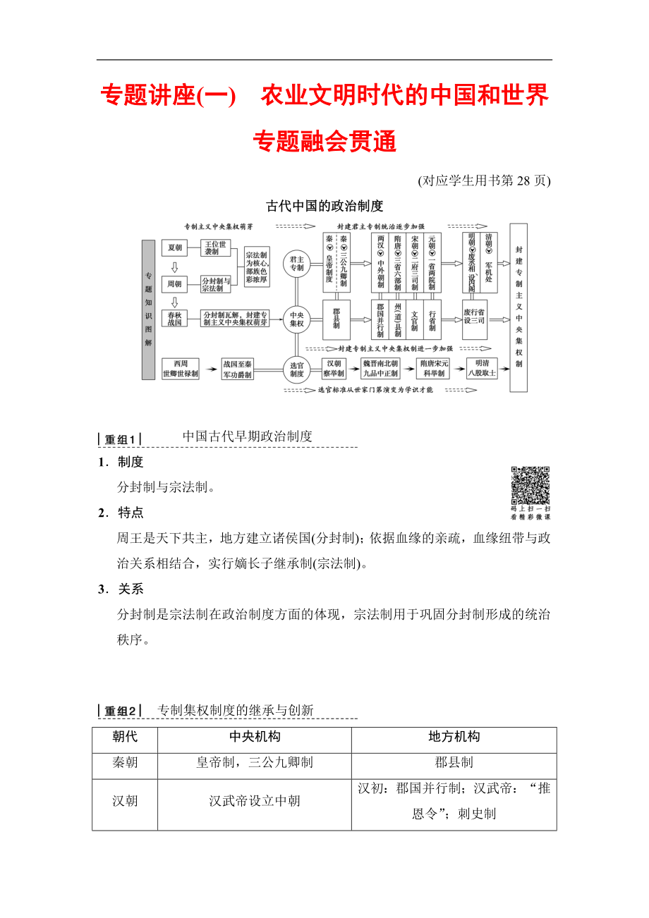 版高考歷史二輪通史版教師用書：第一部分 古代篇 專題講座一　農(nóng)業(yè)文明時代的中國和世界專題融會貫通 Word版含解析_第1頁