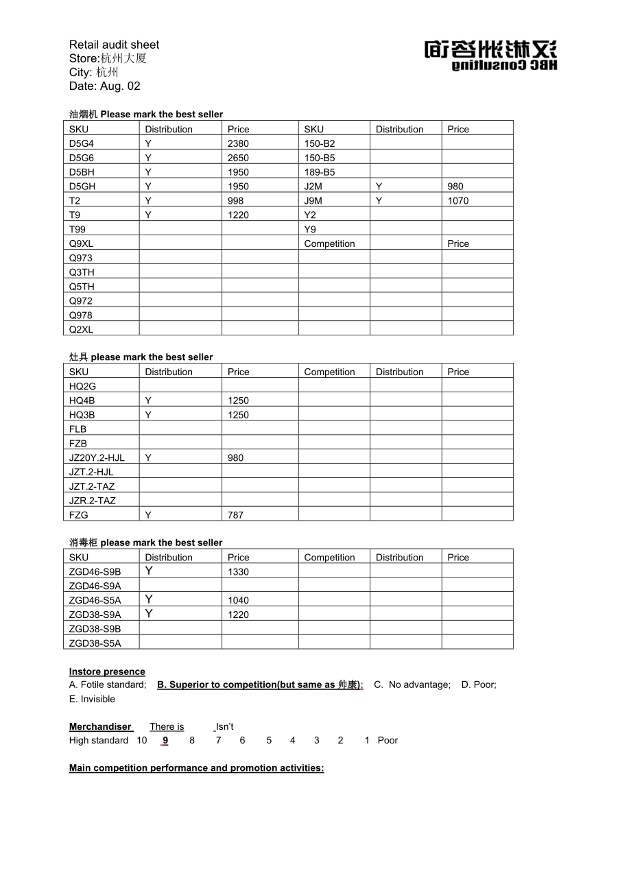 Retailaudithangzhou020802e_第1页