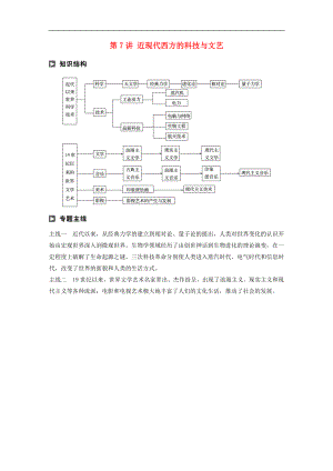 高考?xì)v史二輪復(fù)習(xí)學(xué)案訓(xùn)練： 專題二 近代史部分 第7講 近現(xiàn)代西方的科技與文藝學(xué)案