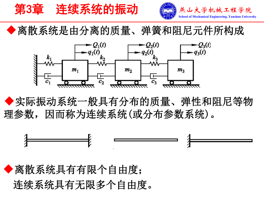 弦的横向振动解析ppt课件_第1页