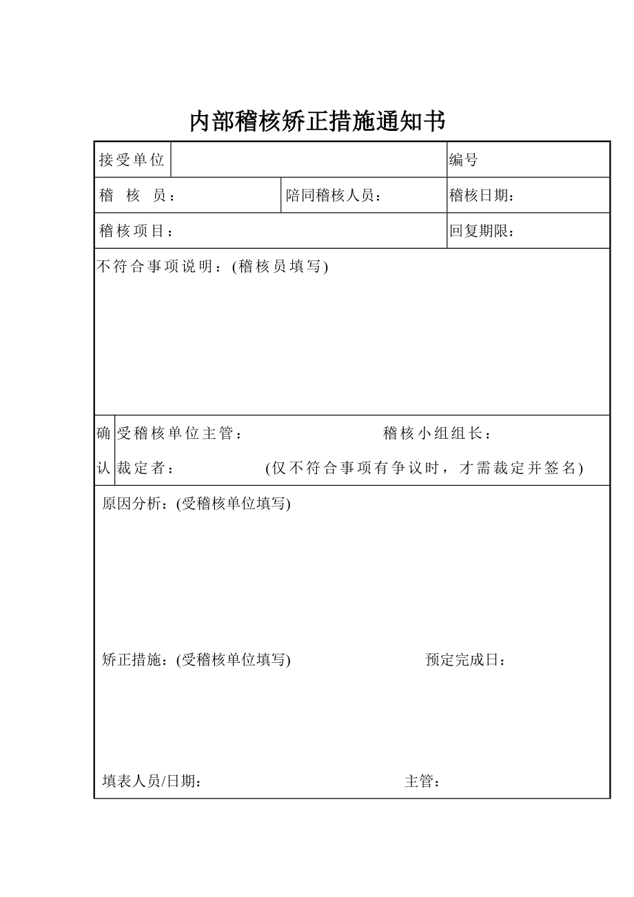 人力资源管理与人力资源知识汇卒27_第1页