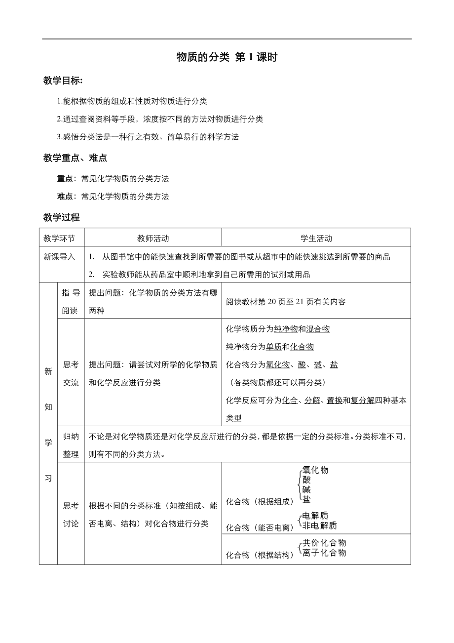 高中化學(xué)人教版必修1同步教案系列一： 第二章 第1節(jié) 物質(zhì)的分類1Word版_第1頁