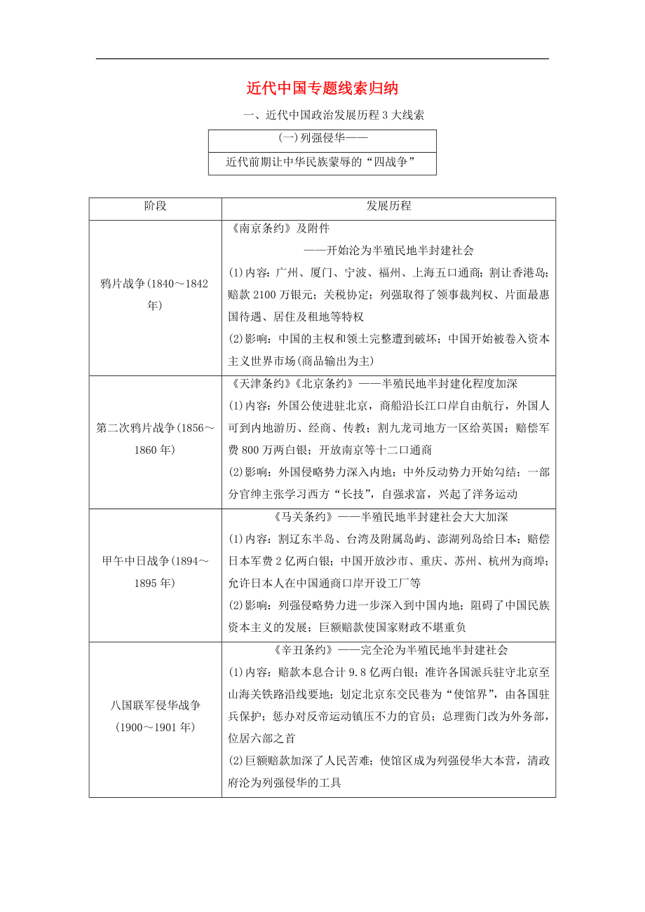 通用版高考?xì)v史二輪復(fù)習(xí)檢測： 板塊二 強(qiáng)權(quán)沖擊下的近代中國 板塊串講 近代中國專題線索歸納學(xué)案_第1頁