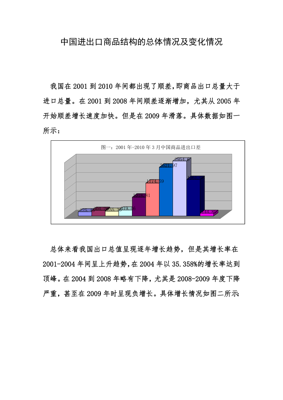 中国进出口商品结构的总体情况及变化情况_第1页