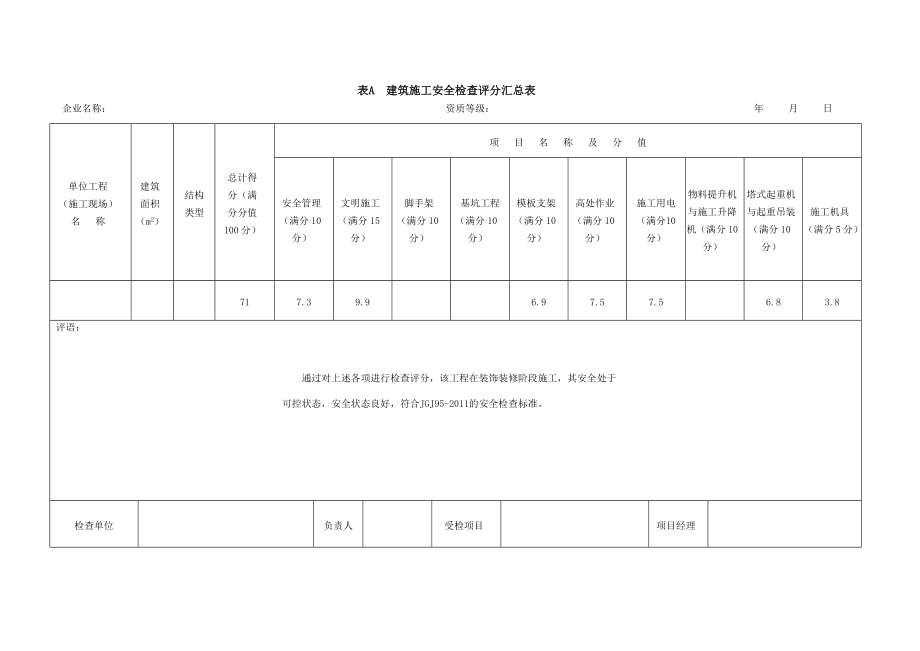 新版安全评价书_第1页