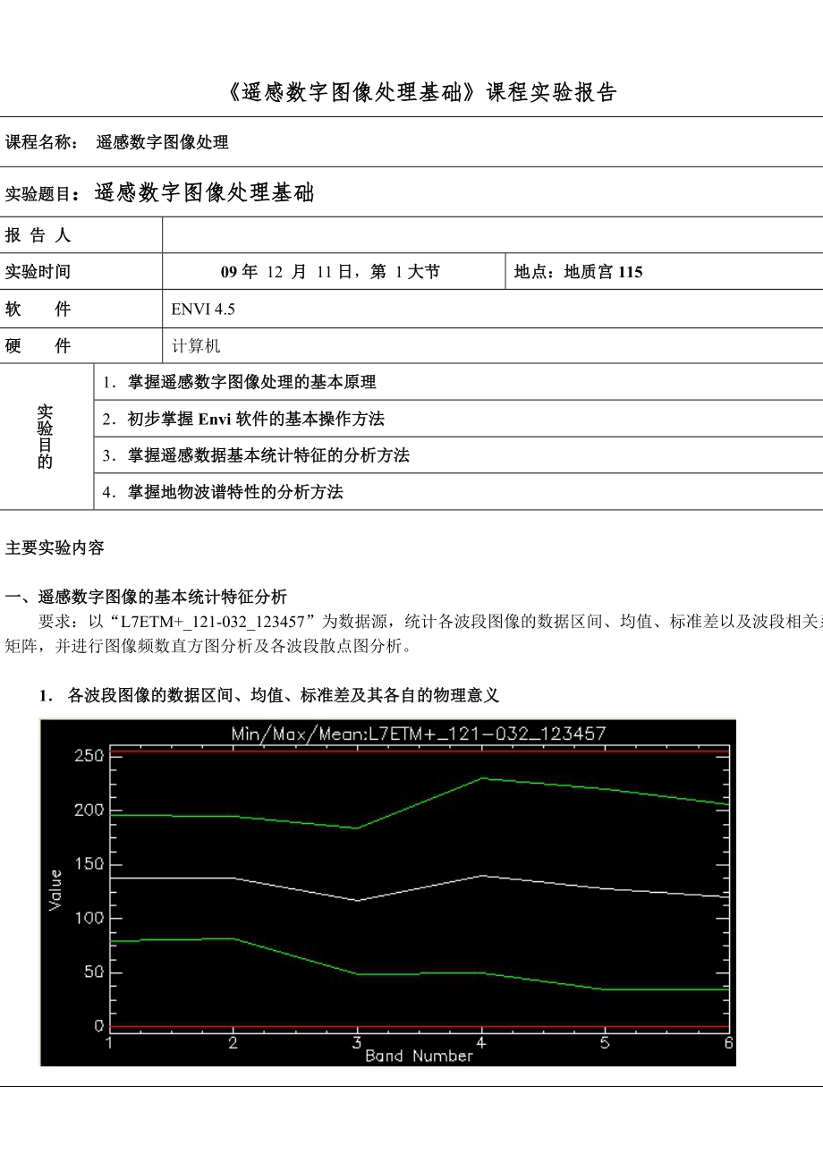 遥感数字图像处理基础实习报告_第1页