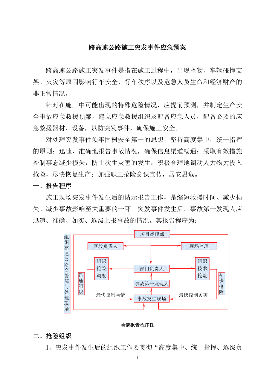 跨高速公路施工突发事件应急预案_第1页