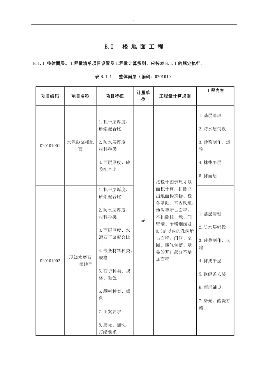 清单计价规范(装饰)_第1页