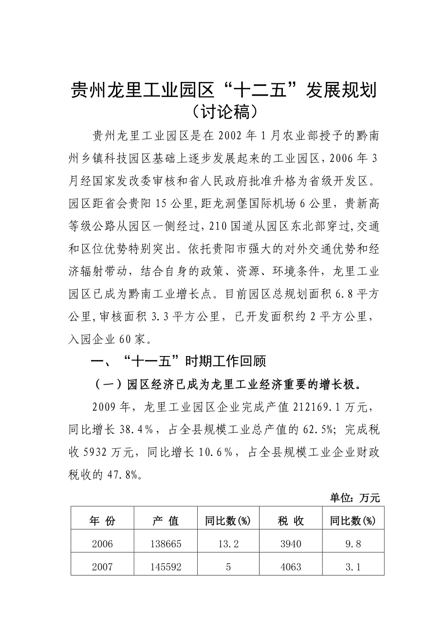 贵州龙里工业园区十二五发展规划(讨论稿)_第1页