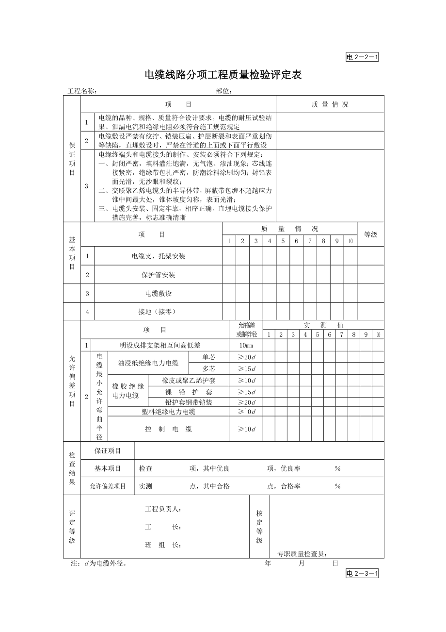 园林绿化景观工程资料电缆线路分项工程质量检验评定表_第1页