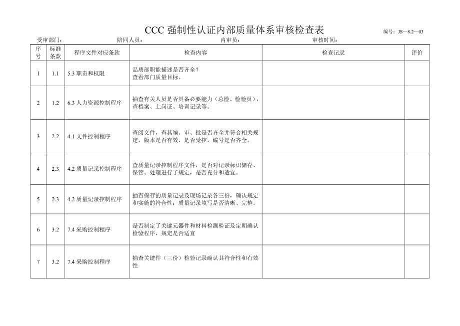 CCC内审检查表_第1页