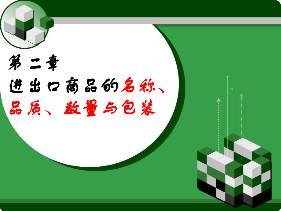 第二章进出口商品的名称、品质、数量与包装ppt课件_第1页