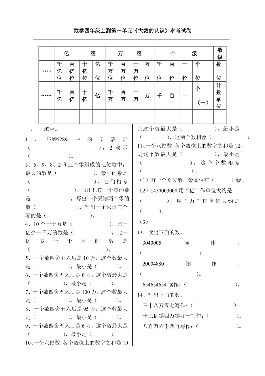 【小學(xué) 四年級(jí)數(shù)學(xué)】人教版四年級(jí)上冊(cè)數(shù)學(xué)習(xí)題 共（12頁）_第1頁