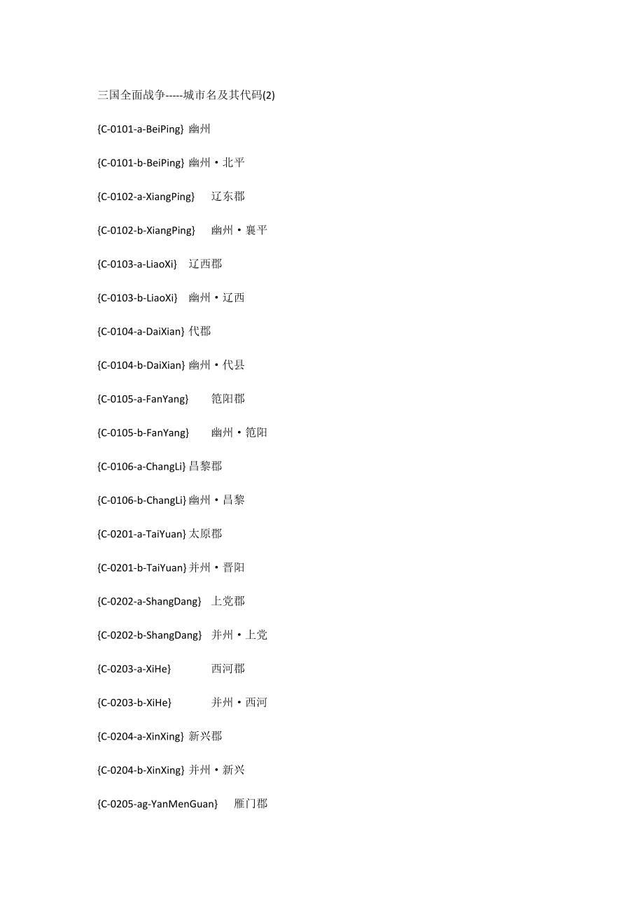 三國全面戰(zhàn)爭-----城市名及其代碼(2)_第1頁