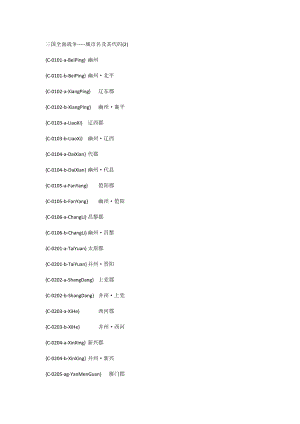 三國全面戰(zhàn)爭-----城市名及其代碼(2)