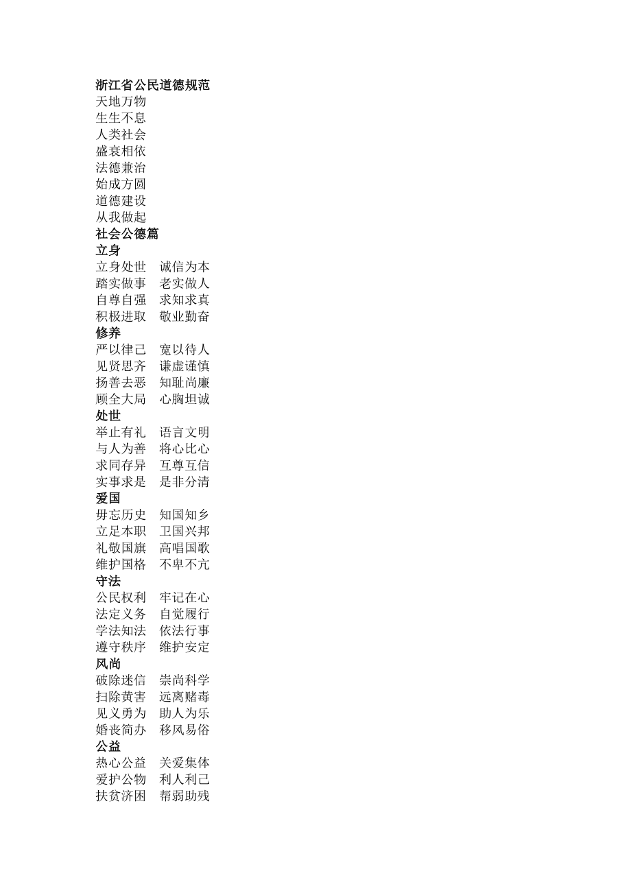 浙江省公民道德规范_第1页