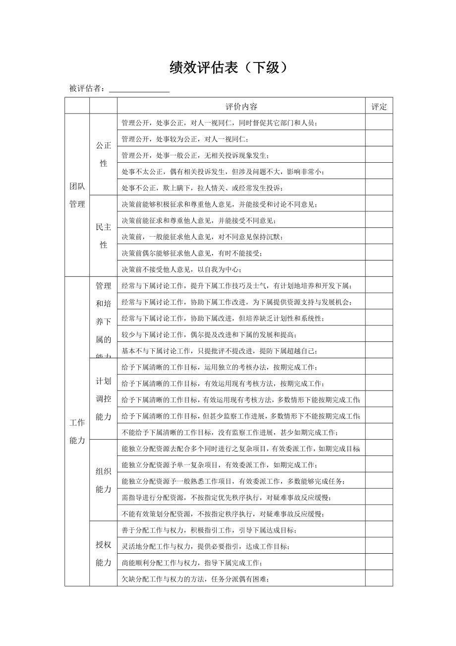 【表格模板】360度績效評估表(對下級)_第1頁