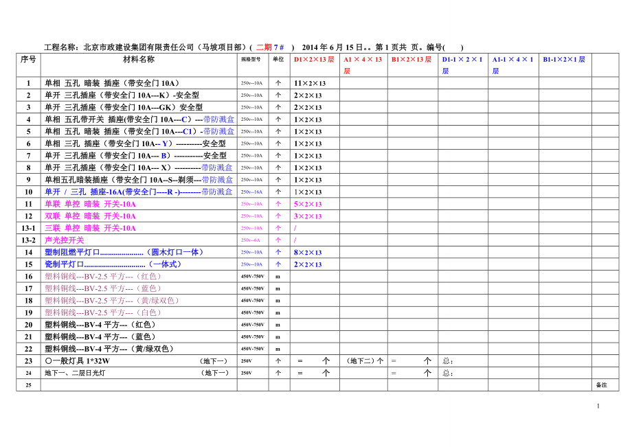 新开关插座灯具数量1_第1页