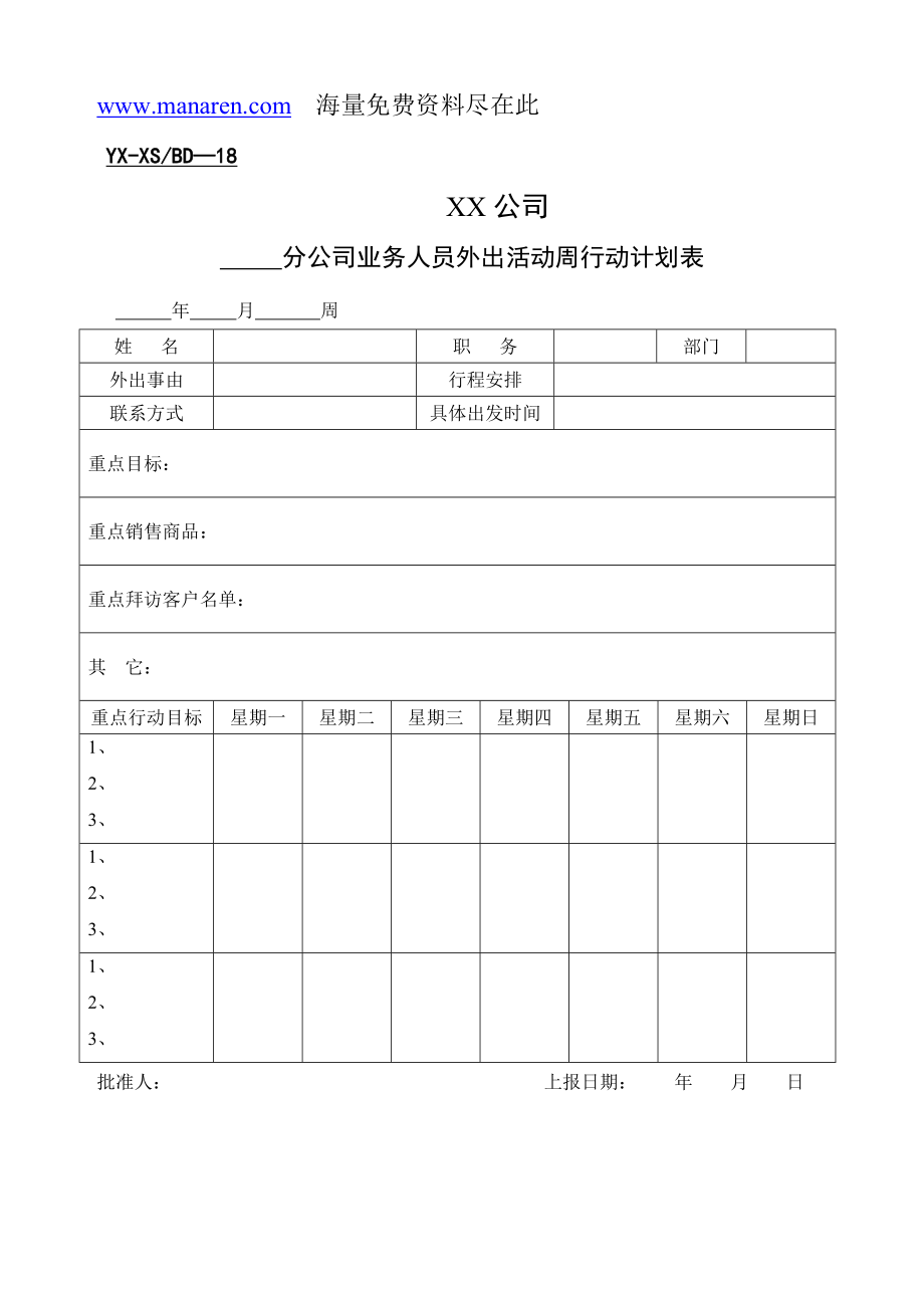 公司管理制度与表格汇集101_第1页