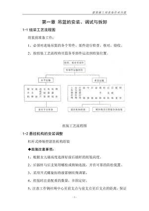 建筑施工用高处作业吊篮施工方案