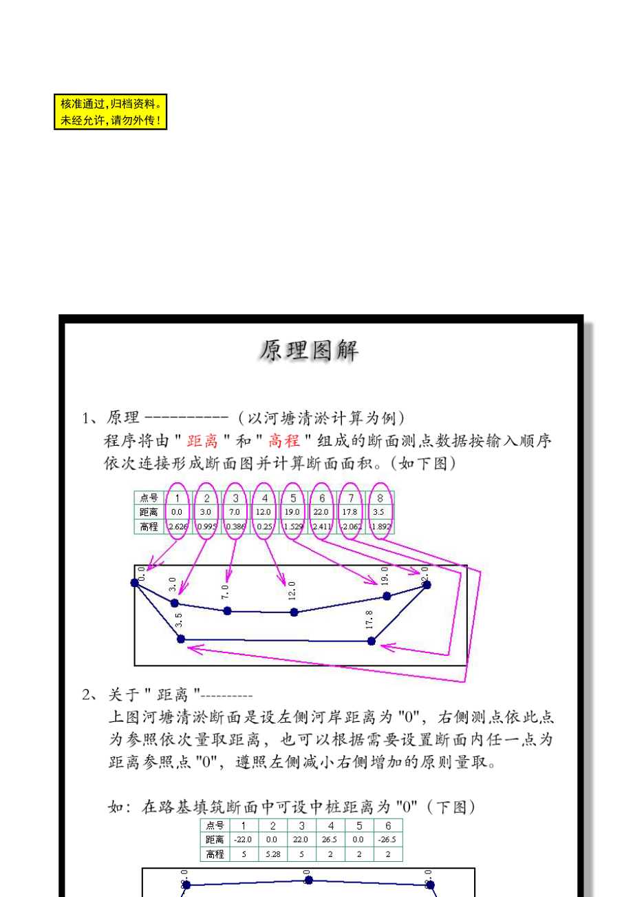 《Excel土方计算》原理及算例_第1页