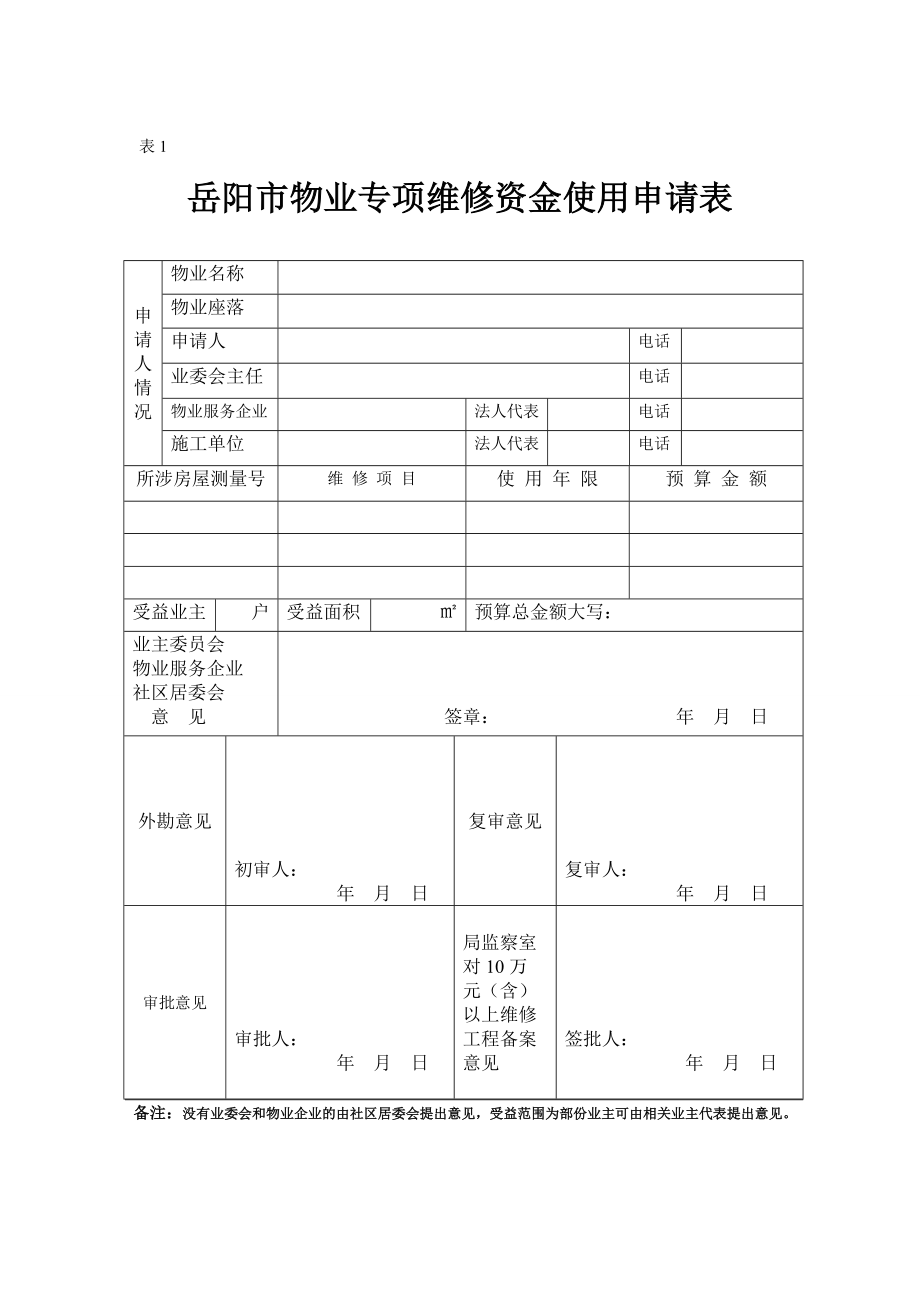 岳阳市物业专项维修资金使用申请表表1_第1页