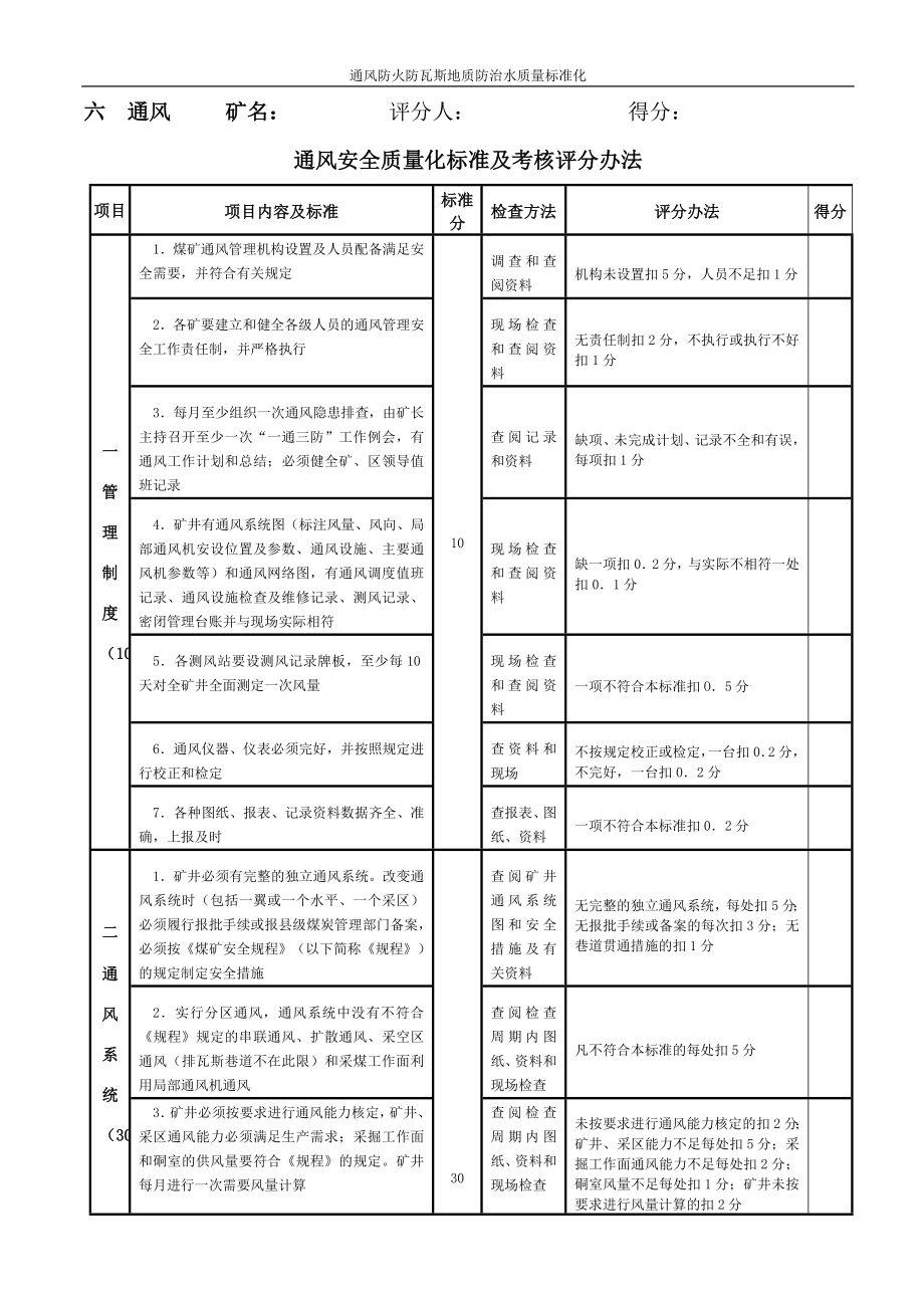 通风防火防瓦斯地质防治水质量标准化定稿_第1页