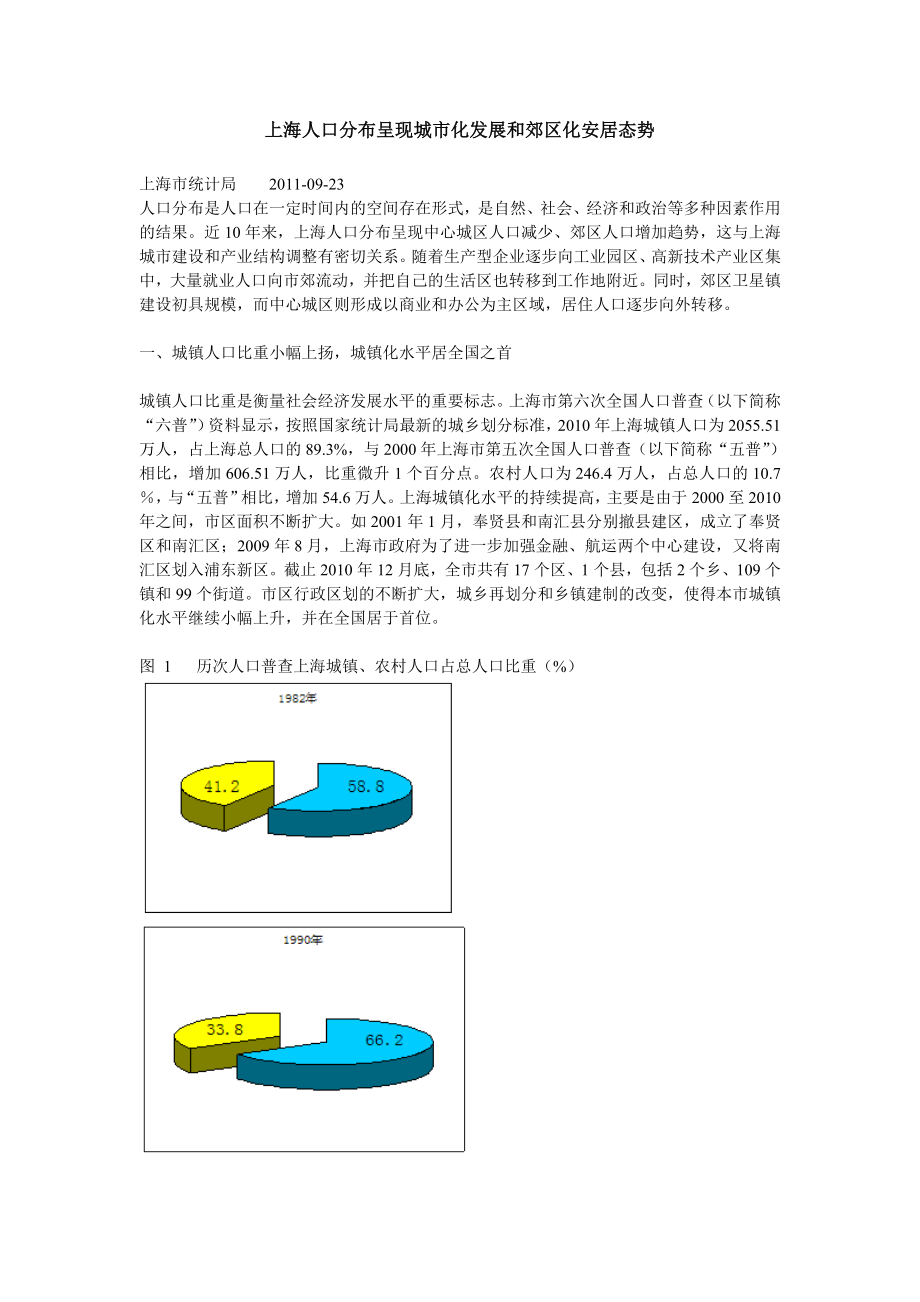 上海人口分布呈现城市化发展和郊区化安居态势_第1页