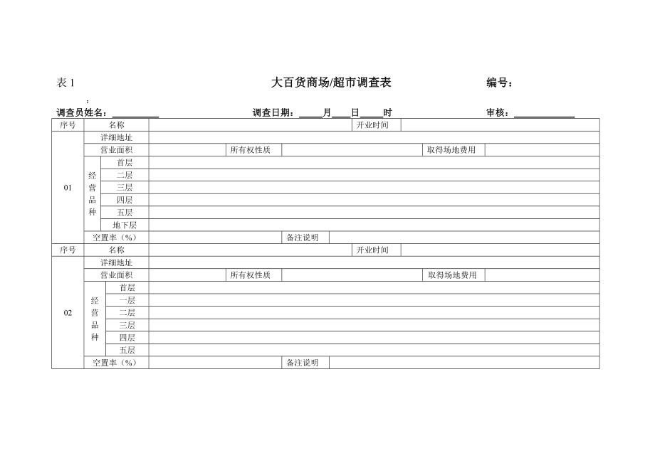 大中型商业项目调查表_第1页