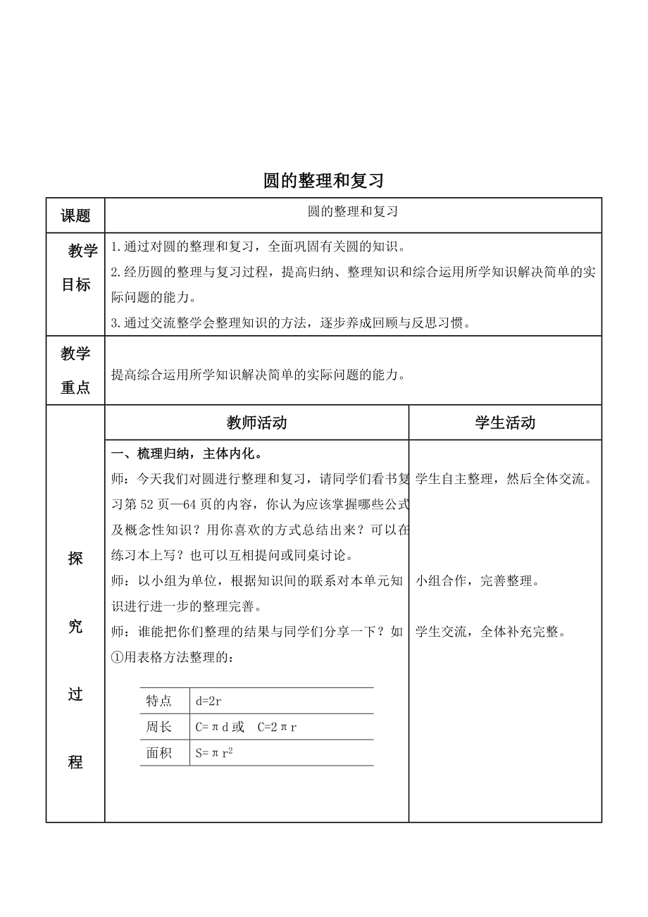 （青岛版五年制）五年级数学下册教案 圆的整理和复习_第1页