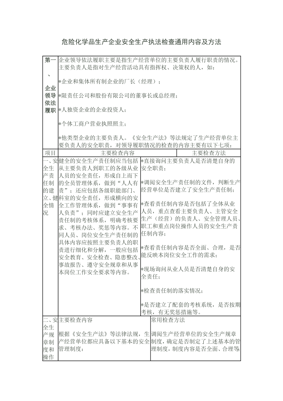 危险化学品生产企业安全生产执法检查通用内容及方法_第1页