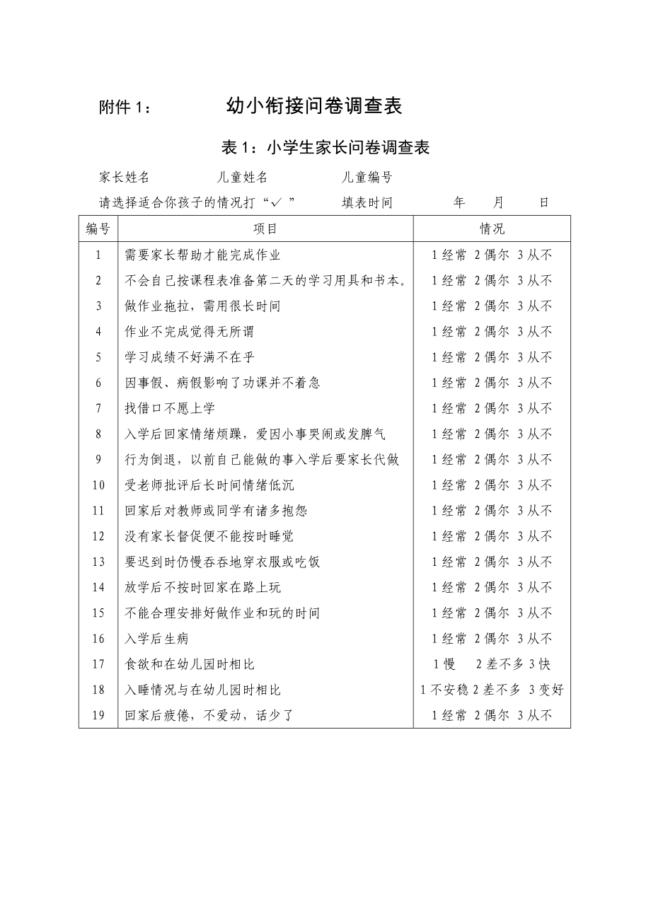 附件1：幼小衔接问卷调查表_第1页