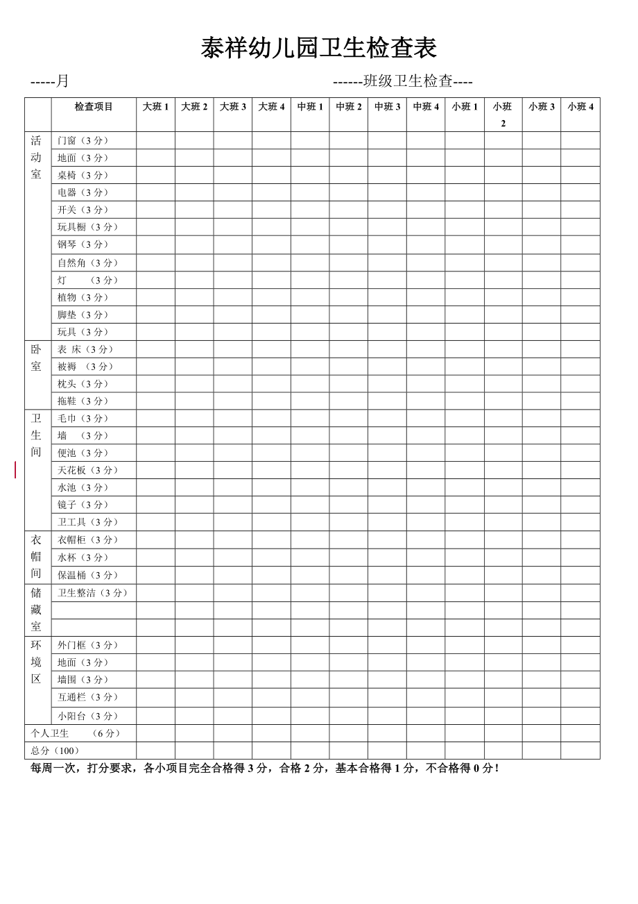 泰祥幼儿园卫生检查表.doc18...2_第1页