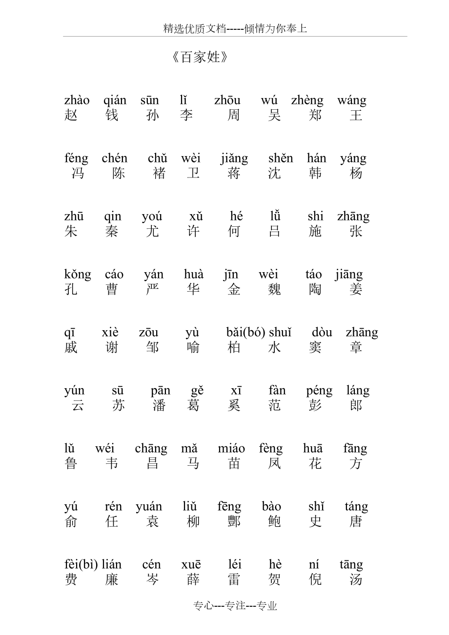 百家姓全文带拼音——打印(共8页)_第1页