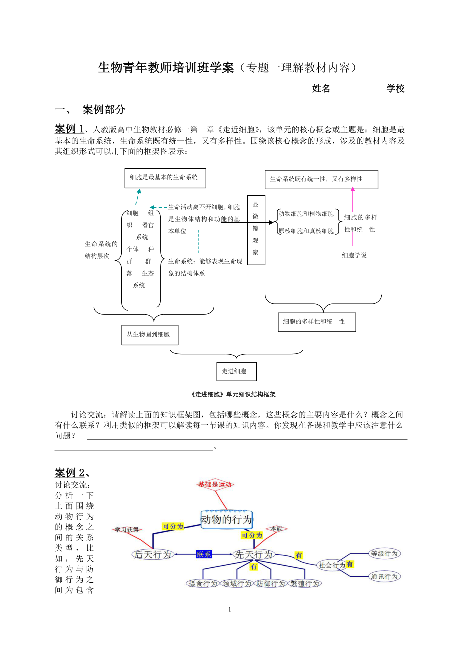 专题一 正确理解教材内容_第1页