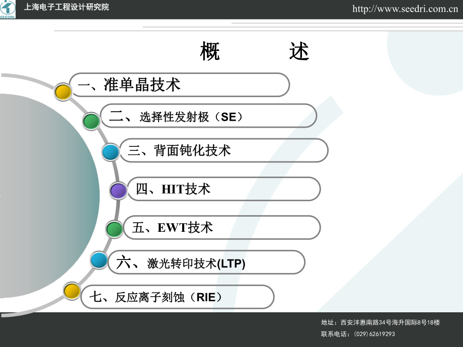 技术发展趋势_第1页