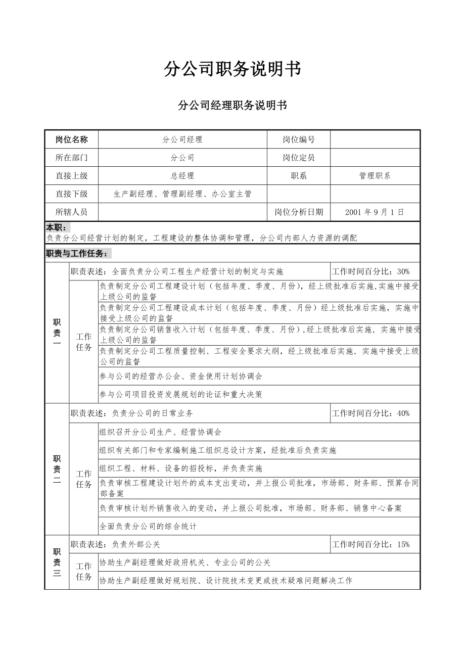 【房地产公司】分公司职务说明书_第1页