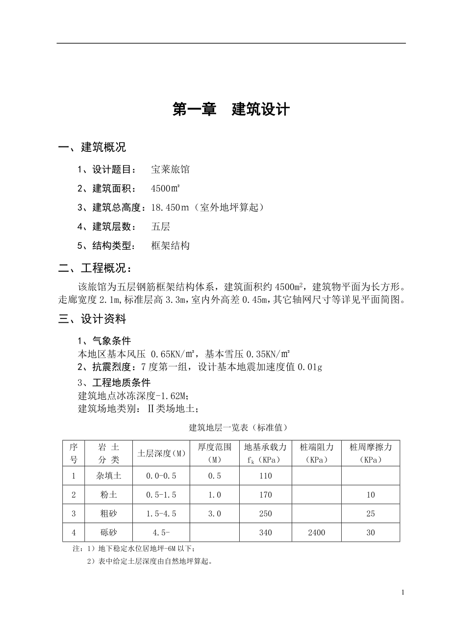 毕业设计（论文）5层旅馆结构设计_第1页