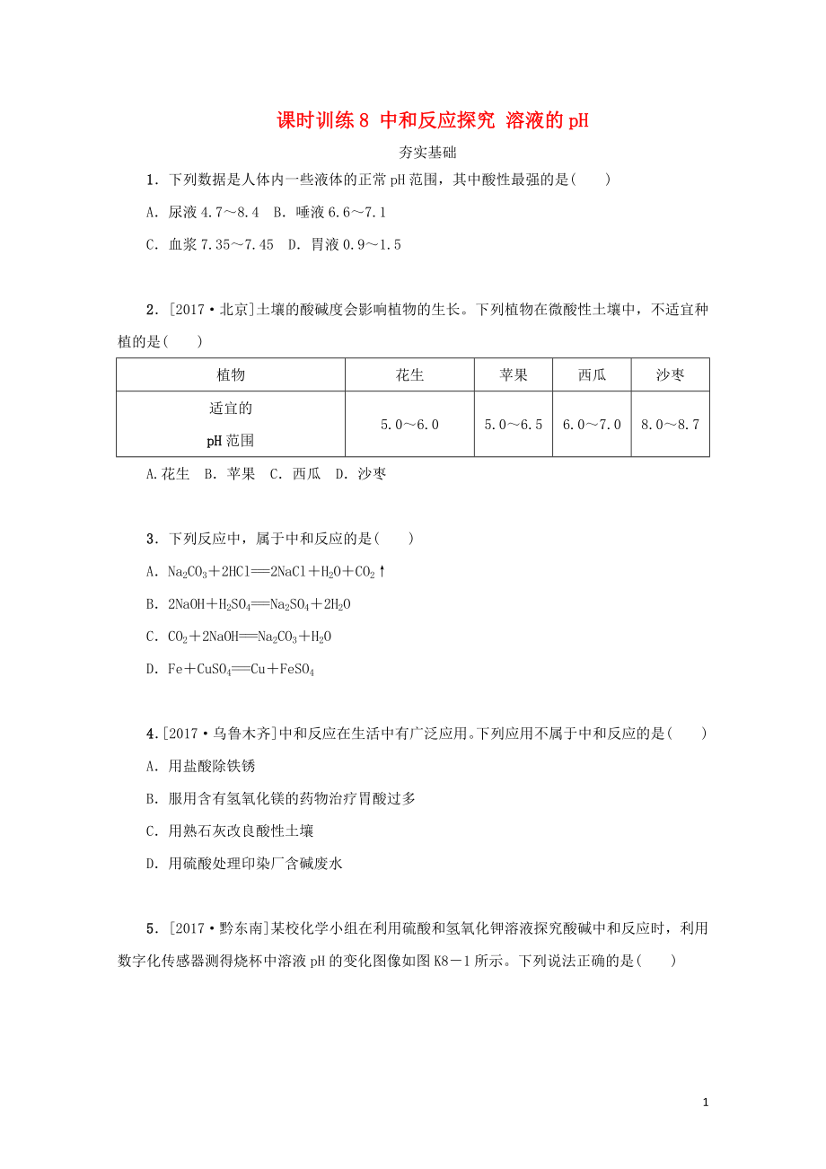 湖南省中考化学复习课时训练8中和反应探究溶液的pH练习0114128_第1页