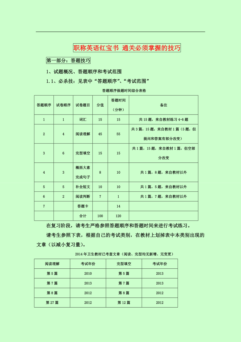 职称英语红宝书 通关必须掌握的技巧【孙wei】_第1页