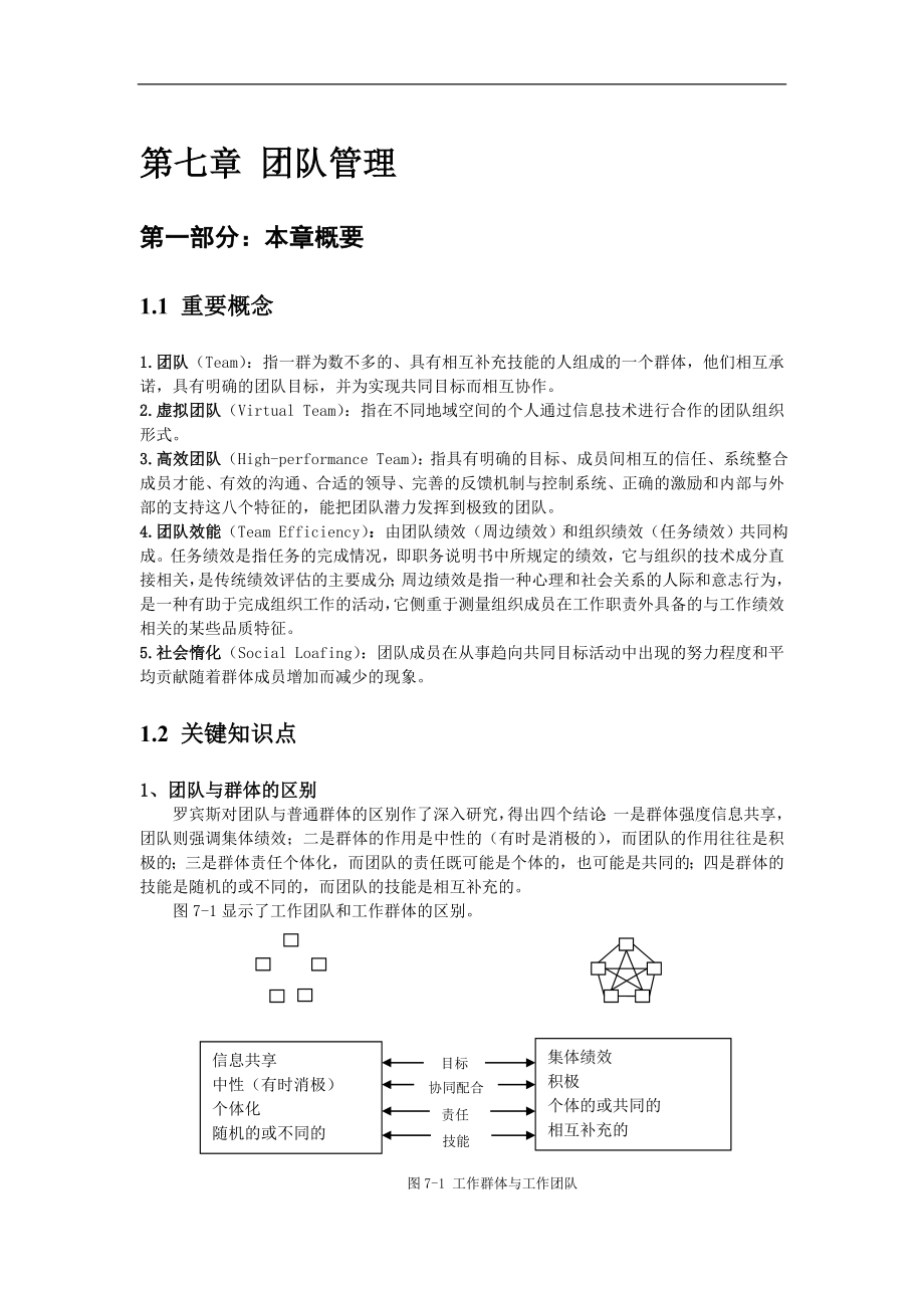 組織行為學(xué) (陳花 楊忠 曹洲濤 著) 機械工業(yè)出版社 第七章 團隊管理課后答案_第1頁