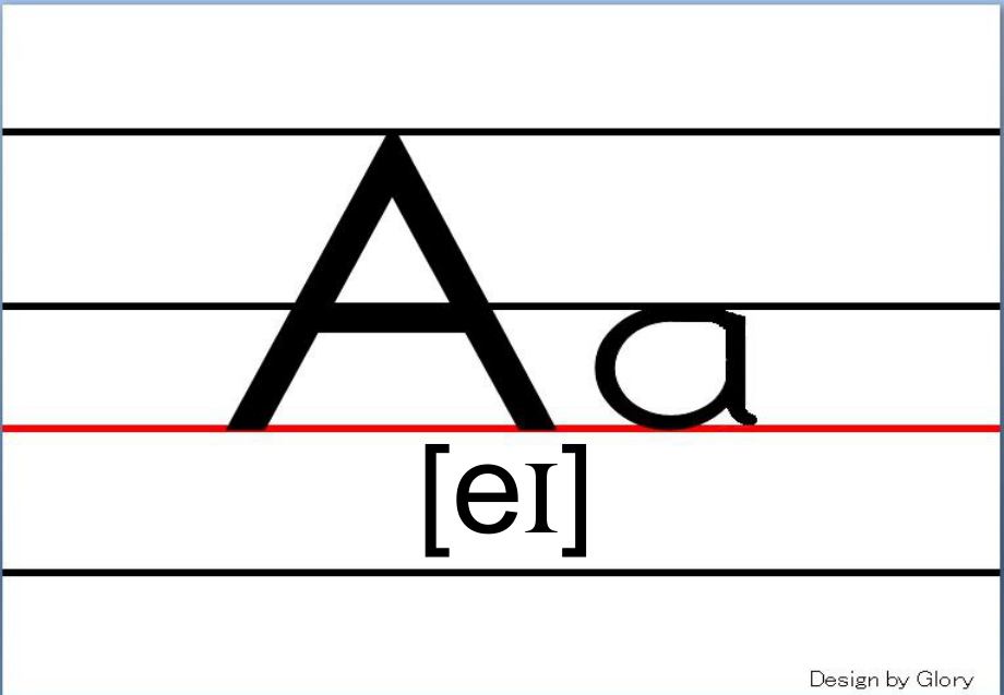 英语直体字母书写模板_第1页