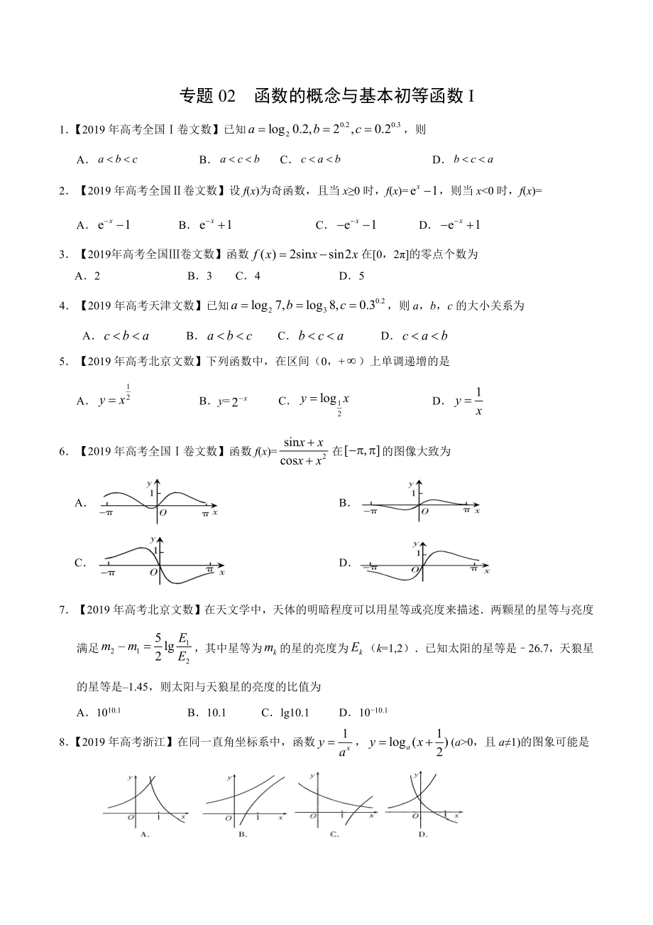 专题02函数的概念与基本初等函数I_第1页