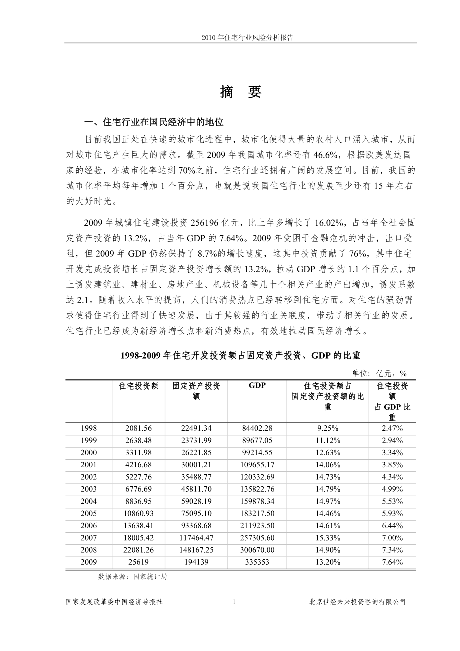 住宅行业风险分析报告_第1页